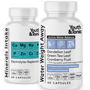 Vannvekt piller for tynn waistline Belly Bloating heve og midlertidig vanntetthet + elektrolyter replenish som naturlig diuretisk kosttilskudd for kvinner og menn – 120 kapsler av ungdom & tonic