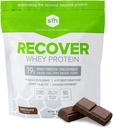 SFH gjenopprette Whey Protein Powder (Chokolate) Flott Tasting Grass Fed Whey for Post Workout | Alt naturlig Ingen Soya, Ingen Gluten, Ingen RBST, Ingen kunstige Flavors (20 Serving Bag)