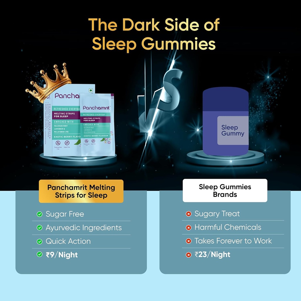 Smeltestriper til søvn Melatonin 5mg, 30 Vegan Strips (pakke av 1) | Naturlig søvnhjelp | Sukkerfri, ikke-habit forming |Ayurvedic Herbs-Valerian Root, Lavender & Kamille | 1-måneders forsyning