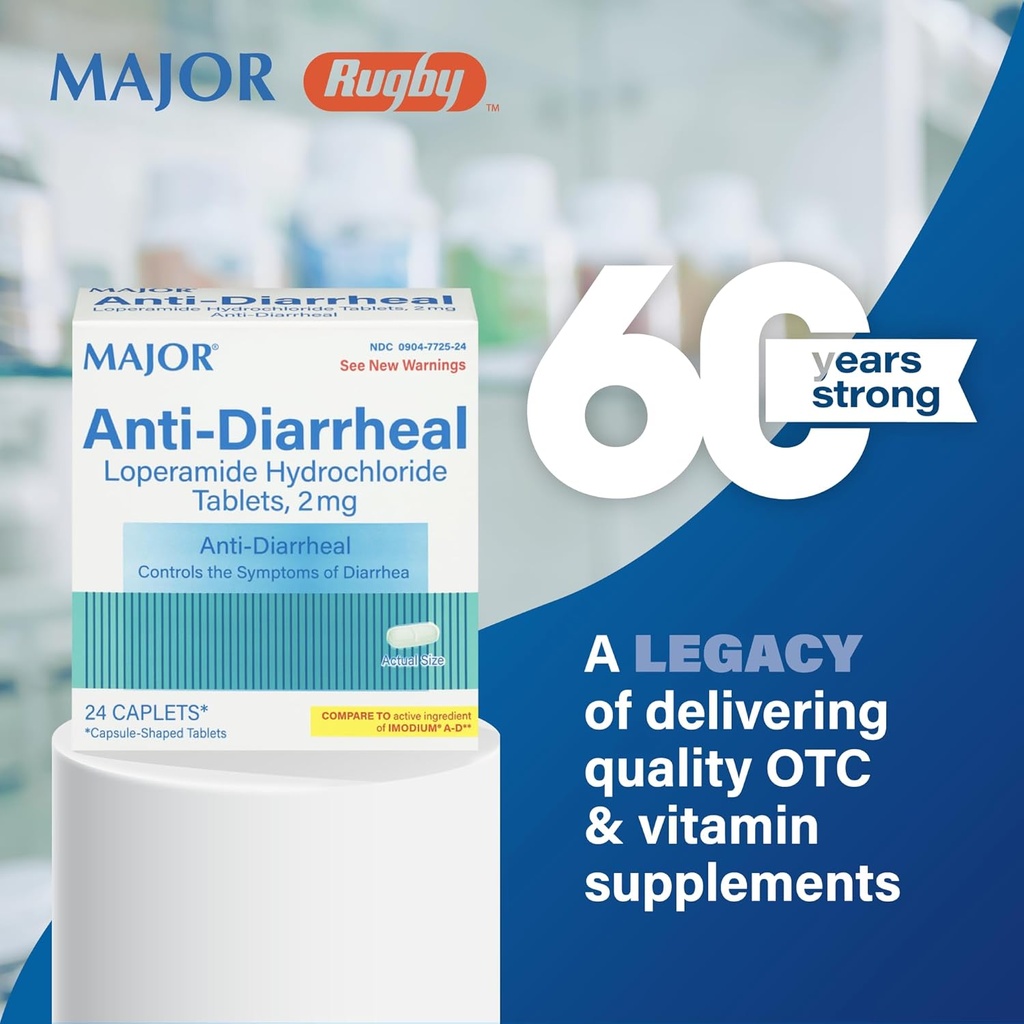 MAJOR Anti-Diarreal Loperamid Hydrochloride Tabletter, 2 mg - Hjelper kontroll Symptomene på diarrea - 24 Caplets (1 pakke)