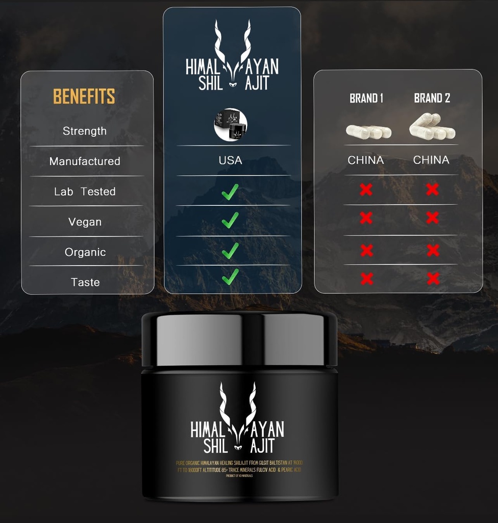 Shilajit ren Himalayan Organic Shilajit Resin - 600mg Maks potens Natural Organic Shilajit Resin med 85+ Trace Minerals & Fulvic Acid for energi, Immunstøtte. 40 gram