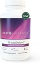 EcoNugenics BreastDefend DIM Supplement for å støtte optimal bryst helse for kvinner, østrogen hormonbalanse, immun støtte - Turmeric Curcumin, Reishi og Tyrkia Tail Mushrooms - 120 kapsler