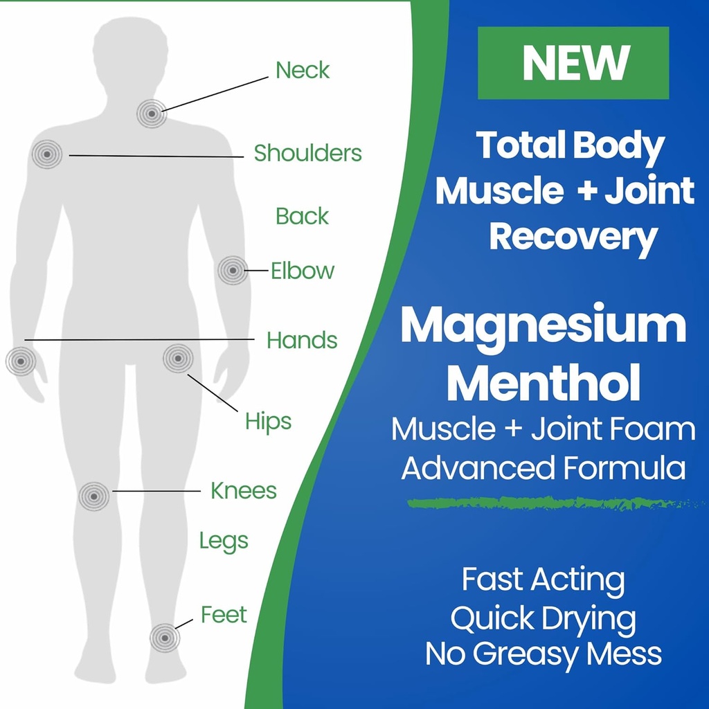 Menthol Relief Muskel og joint Foam - Magnesium Spray Menthol Formula - Led og Muskel Relief - Relax Tight Muscles - Ease Muscle Cramps Fast - Alt naturlig - Relief for ben, Hals, Tilbake.
