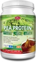 Olympian Labs Plante Basert Pea Protein pulver, sjokolade - 25g protein, vegansk, lav netto karbohydrater, Glutenfri, Laktosefri, Ingen sukker lagt til, Soya gratis, ikke-GMO, 2 pund era protein