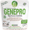Genepro Unflavored Plant Basert Protein pulver - Laktosefri, Glutenfri, og ikke-GMO Pea Protein Supplement Shake (30 Serveringer)