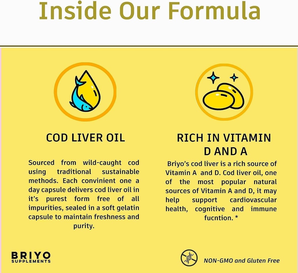 Generisk Cod Liver Oil-Omega fettsyrer med vitamin A & D Cod leverolje Capsule bidra til å redusere leddsmerter og opprettholde immunsystemet for Unisex
