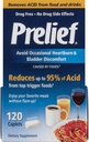 PRELIEF DIETARY SUPPORT TAB 120 Tabeller