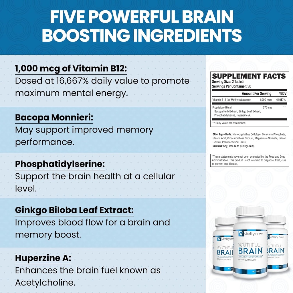 Ungdomsfull hjerne | minne og hjerne helse støtte Supplement med Bacopa Monnieri, Ginkgo Biloba, B12 - lett å svelge tabletter - 30-dagers forsyning (60 greve)