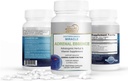 Miracle Adrenal Essence Doctor’s Choice - Adratogen Herbal & vitaminer Supplement