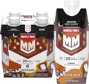 Muskelmelk Ekte proteinshake,S'mores, 25g protein, 11 Fl Oz (Pack of 4)