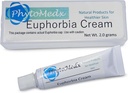 PhytoMedx - Euphorbia Cream, Radium Weed, Eksklusiv kilde til Euphorbia Sap formulert til en enkel-til-bruke hudpleie Spot Cream for sol-damaged hud, 2,0 g
