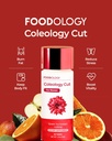 FOODOLOGY Coleology Cut (pakke med 1-60 tabletter, 30 dager) - Grønn te ekstrakt. Vitaminer og mineraler.