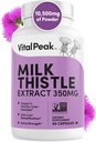 Melk Thistle Extract Kapsler