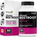 Forny Actives Organic Beetroot Supplement 1300MG per 2 Kapsler - ren beetroot pulver for sirkulasjon, naturlig energi, og antioksidant fordeler - høy potens Supermat, laget i Canada - 90 Kapsler