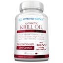 Godkjent Science Krill Oil - 2000mg Antarktis krillolje, 650mcg Astaxanthin - 260mg EPA, 160mg DHA - 60 Softgels - 1 måneds forsyning