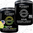 Euvexia Dr Ekberg euLytte Electrolytes Bundle | Unflavored + Lemon Lime Variety Pack | Sukkerfri Electrolyte pulver med 80+ Mineraler | 90 Serverer hver Flavor | Keto Fasting Hydration Support