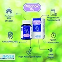 MAGNOX Mig Magnesium Supplement Tabletter (30) for megrain hodepine -På grunn av magnesiummangel, av Naveh Pharma