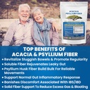 Nyregjenopprette organisk Acacia & Psyllium Husk Fiber pulver - Prebiotisk og naturlig kosttilskudd - Soluble Acacia & Psyllium Husk pulver - 1,5 lbs (48oz), 2 pakker