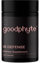 Goodfyte Premium Digestive Enzyme å gi lindring fra IBS, Bloating, Gas, & Indigestion | Absorb Flere mikronæringsstoffer og føler seg bedre (360 Count)