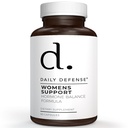 Menopause kosttilskudd for kvinner - Kosttilskudd for kvinner med Dong Quai Root, Black Cohosh, Rød Clover, Chasteberry, Wild Yam Root for Hot Flashes Menopause Relief - 60 kapsler, laget i USA