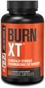Jacked Factory Burn-XT klinisk studert fettforbrenner og vekttap Supplement - Appetite Supresentant & Energiforsterker - med acetyl L-karnitin, grønn te ekstrakt og mer - 60 naturlige diettpiller