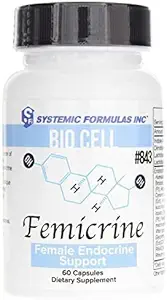 Femicrine av Systemiske Formler