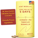 MOVE Fast Funktive Joint Supplements | Tamaflex® Turmeric & Tamarind, Levagen®+ PEA Palmitoylethanolamid, Boswellia Serrata, Bioperine® Black Pepper Extract | Felles støtte og mobilitet | 60 Vegan Caps