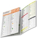 Fodlist Diabetes Food List Chart. Og Diabetisk Måltid Planner Laminert for Grocery, type 1, 2, og prediabetisk. Glykemisk indeksliste som er inkludert i måltidsplanlegging, og sunn ernæring som støtter blodsukkerkontroll og diabeteshåndtering.
