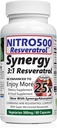 Nitro Synergy Resveratrol (Nitro500) med opptil 25x solubility - 60 vegetariske kapsler - 30 serveringer - 500 mg per servering