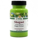 Daglig produksjon 6-Shogaol (avledet fra 6-gingerol, Ginger Extract)