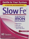 Slow FE TAB 0160 60 Tabeller
