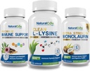 Naturlig Cure Labs Recovery Set Bundle