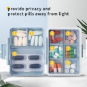 2 Pack 9 Sammenligninger Reise Pille Organizer Box Moisture bevis liten pille saken for Pocket Purse Daglig Pille Holder Container for medisin Vitami