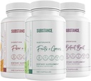 STOF. 3-pakke total velvære Bundle: Naturens sustenance daglige frukt og grønnsaker (120 Caps) + Fiber & Spices (240 Caps) + Beetroot Boost (180 Caps) - US Made, Vegansk-vennlig