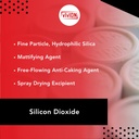 Silikondioksidpulver - bulk 25 lb - Sipernat 22S Farmasøytisk grad freset precipitert silica - moistur-absorberende anticaking flytmiddel - Spray Tørkehjelpemiddel