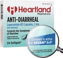 Loperamid Hydrochloride 2 mg | Anti-Diarreal Medisin | Anti-Gas Medisin | Blister Pack | USA Produsert | 24 Softgels