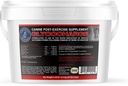 Annamaet Glycocharge – Post-Exercise Supplement for Canine Athlets og arbeidende hunder – med Maltodextrins for å hjelpe Replenish Muscle Glycogen for raskere gjenoppretting - 2,4 kg