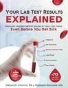 Lab Test Results EXPLAINED: Oppdag skjulte helseproblemer i lab tester ... selv før du blir syk.